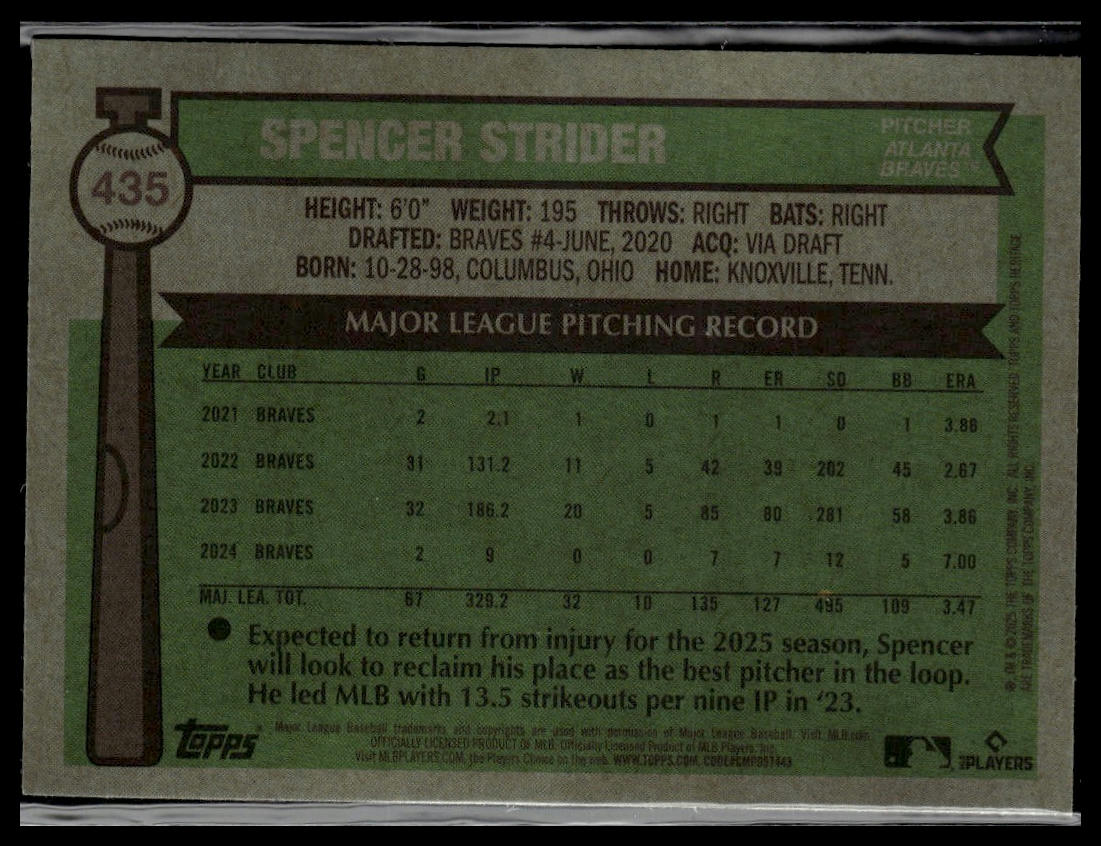 2025 Topps Heritage #435 Spencer Strider Chrome