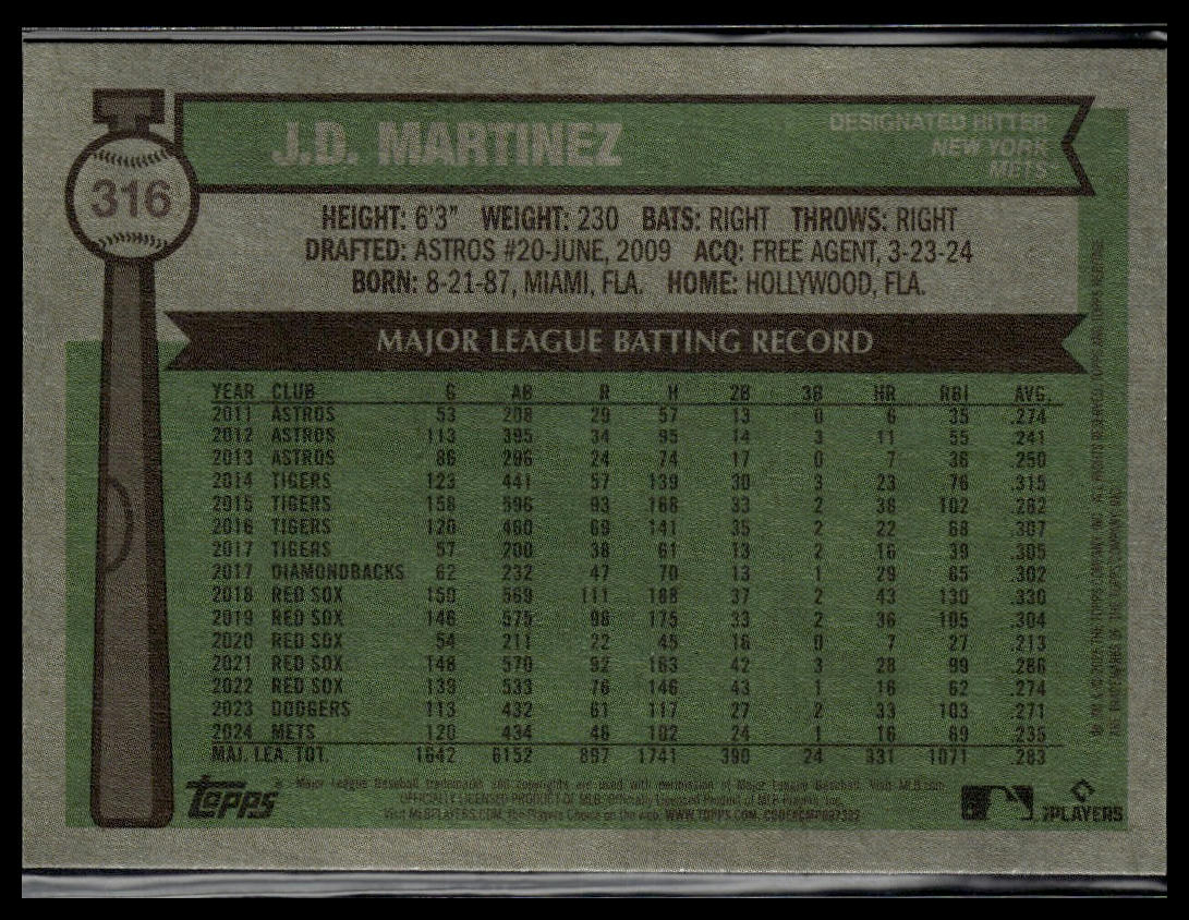 2025 Topps Heritage #316 J.D. Martinez Dark Blue
