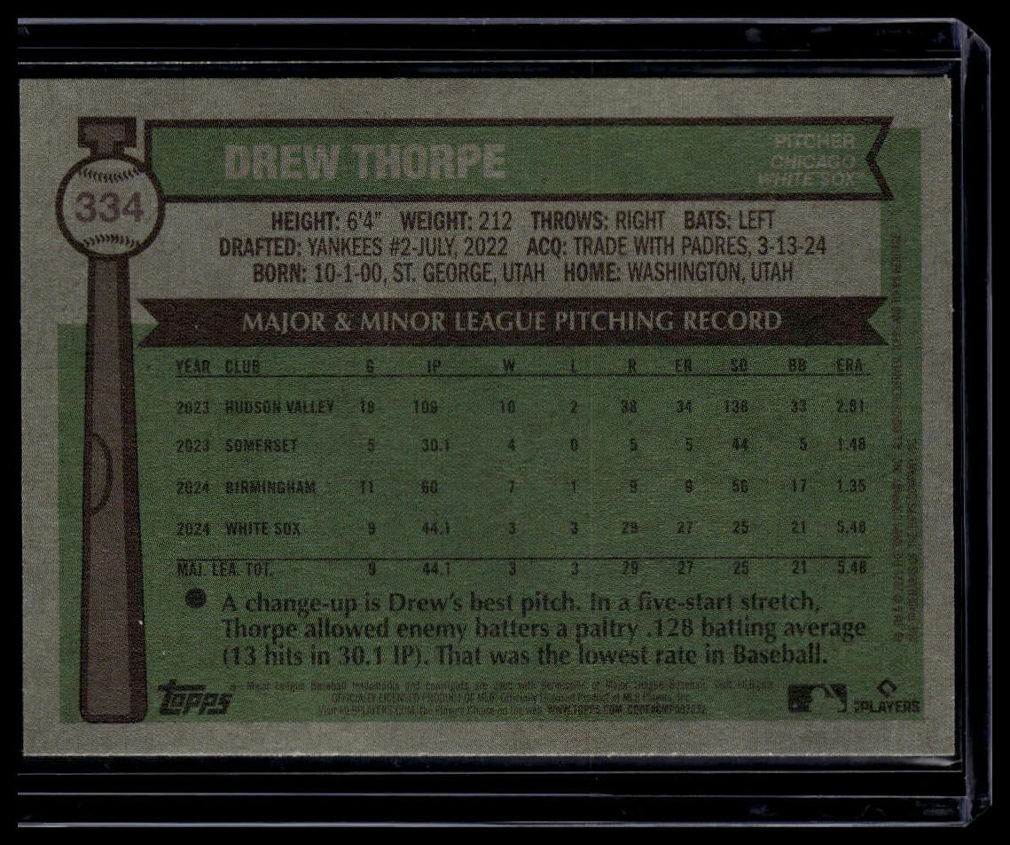 2025 Topps Heritage #334 Drew Thorpe Light Purple