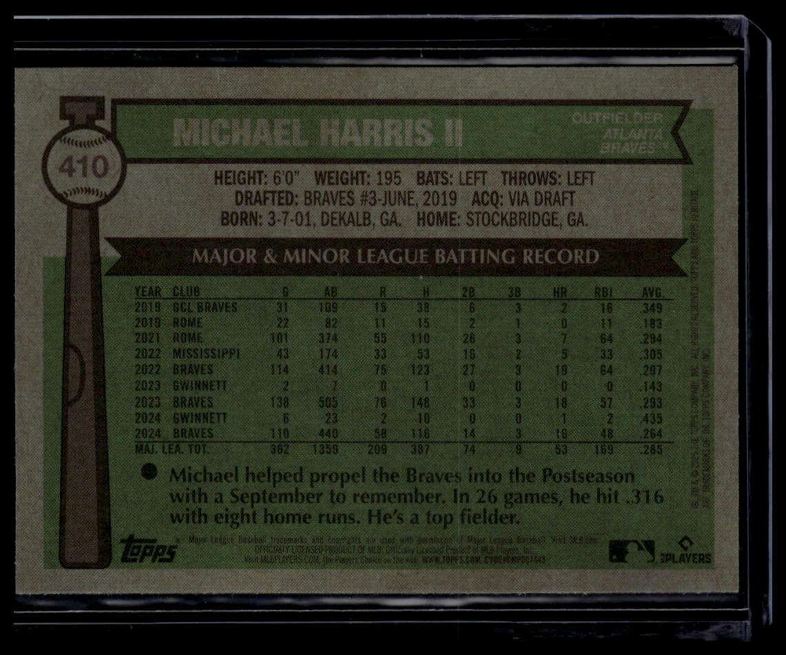 2025 Topps Heritage #410 Michael Harris II Chrome Aqua Sparkle Refractor