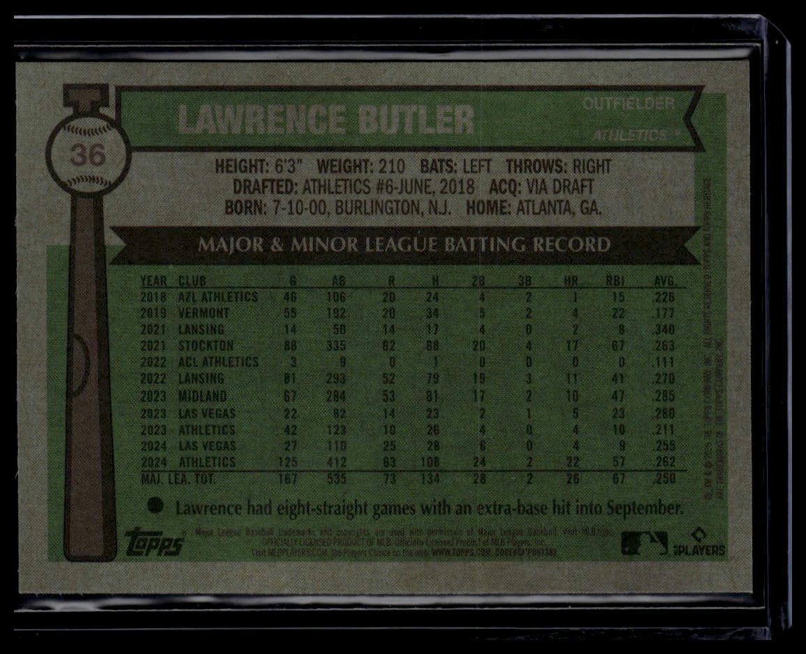 2025 Topps Heritage #36 Lawrence Butler Chrome Light Blue Sparkle Refractor