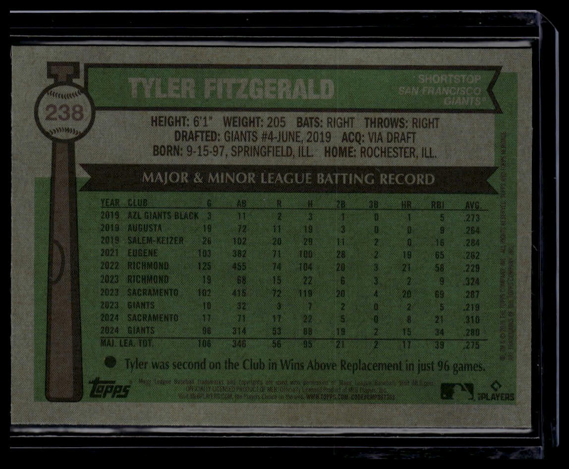 2025 Topps Heritage #238 Tyler Fitzgerald Chrome Light Blue Sparkle Refractor