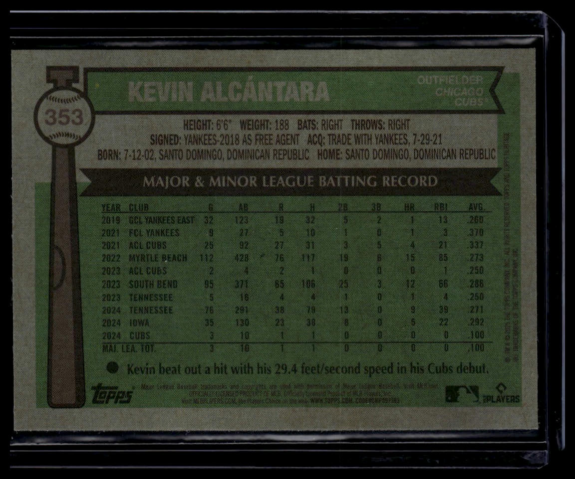 2025 Topps Heritage #353 Kevin Alcántara Chrome Light Blue Sparkle Refractor