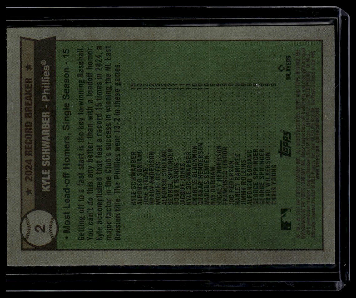 2025 Topps Heritage #2 Kyle Schwarber Chrome Light Blue Sparkle Refractor