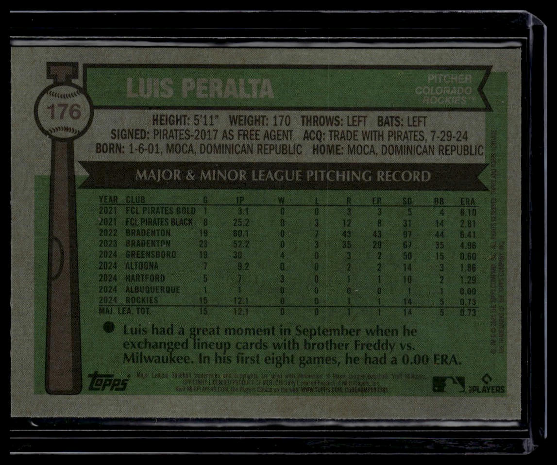 2025 Topps Heritage #176 Luis Peralta