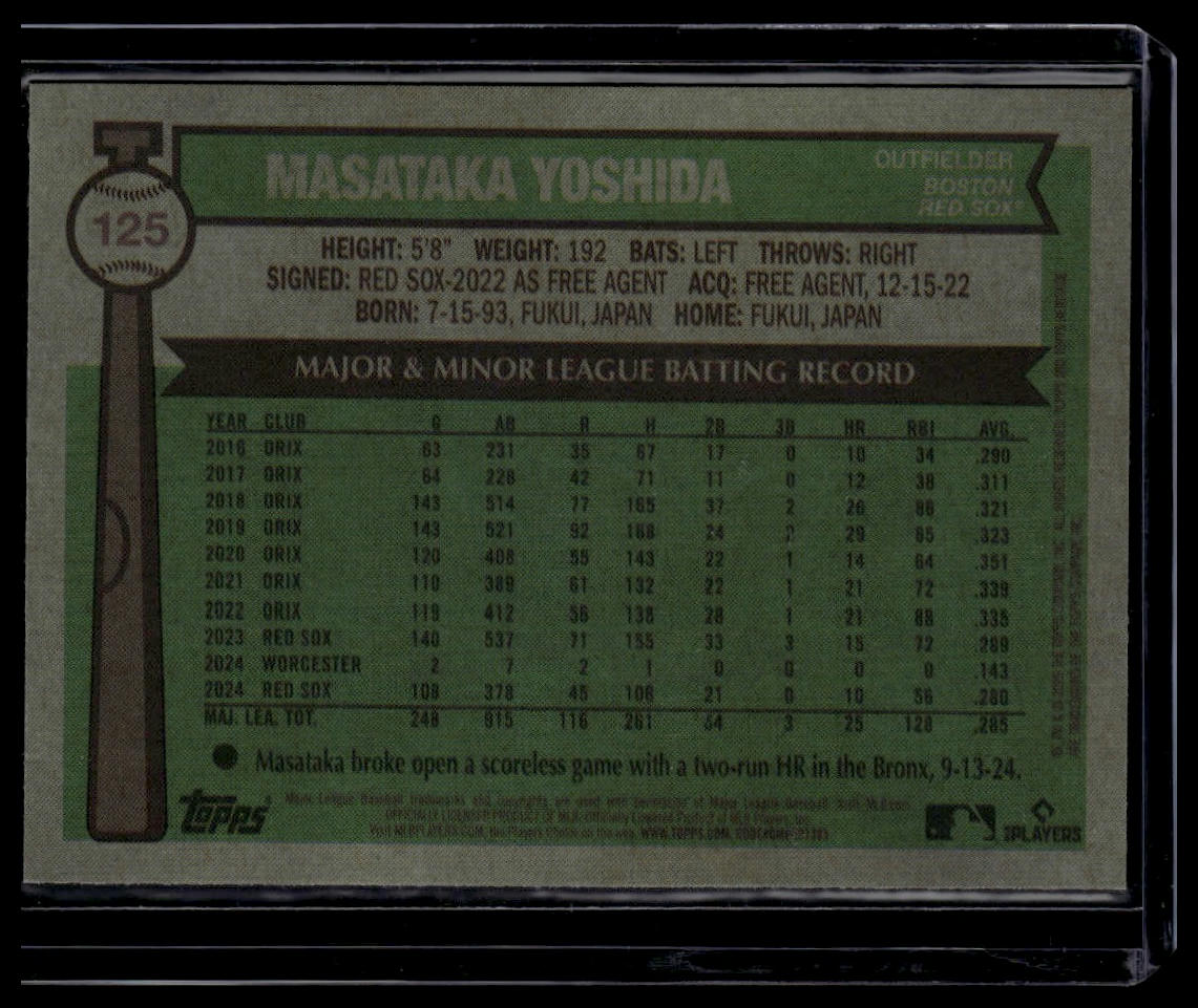 2025 Topps Heritage #125 Masataka Yoshida Chrome Light Blue Sparkle Refractor