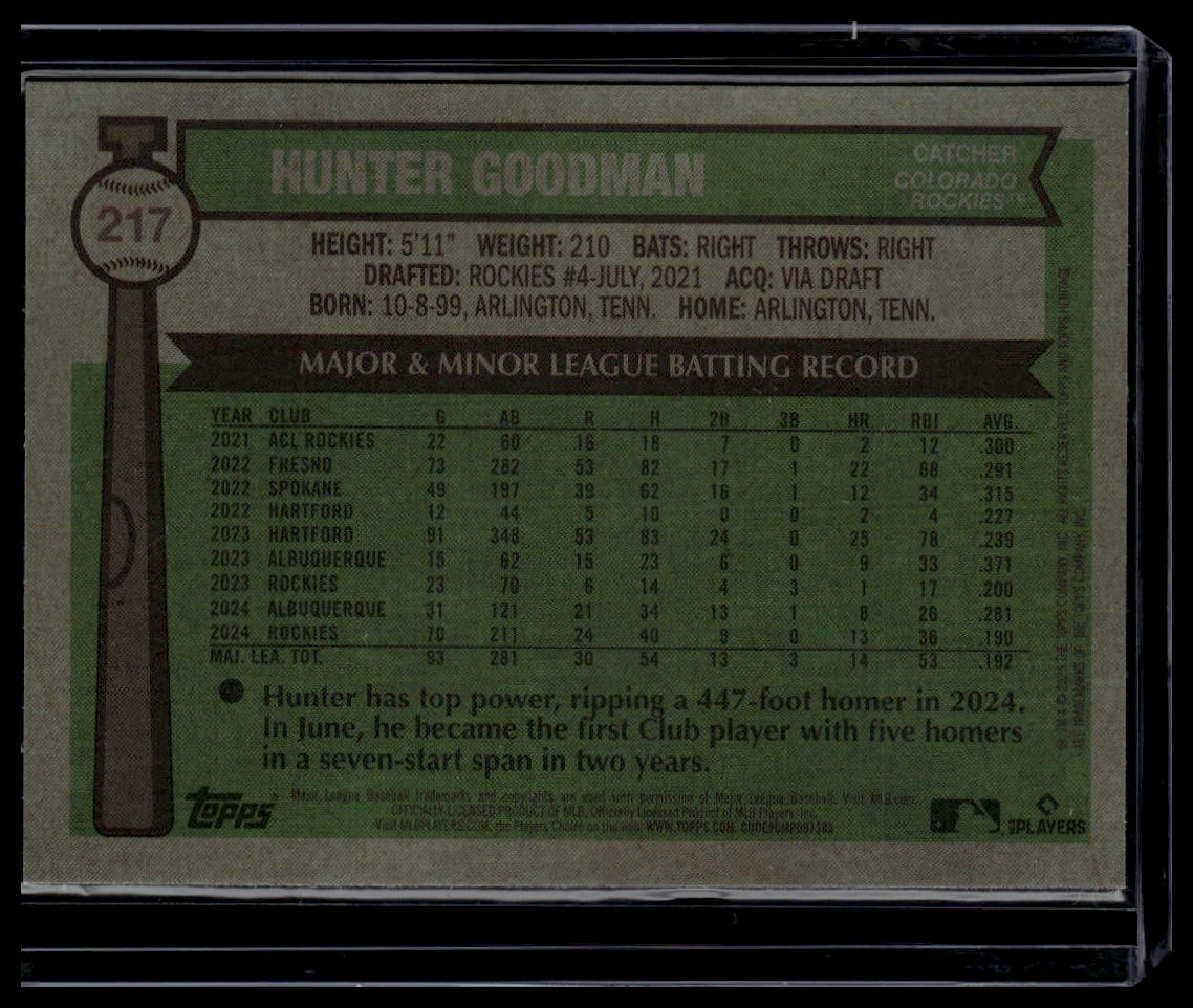 2025 Topps Heritage #217 Hunter Goodman Chrome Aqua Sparkle Refractor