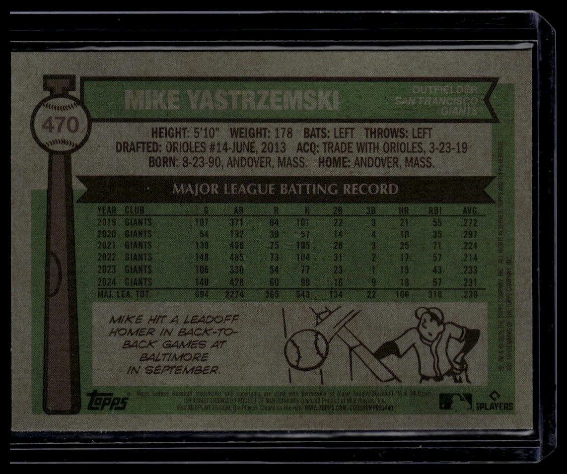 2025 Topps Heritage #470 Mike Yastrzemski Chrome Light Blue Sparkle Refractor