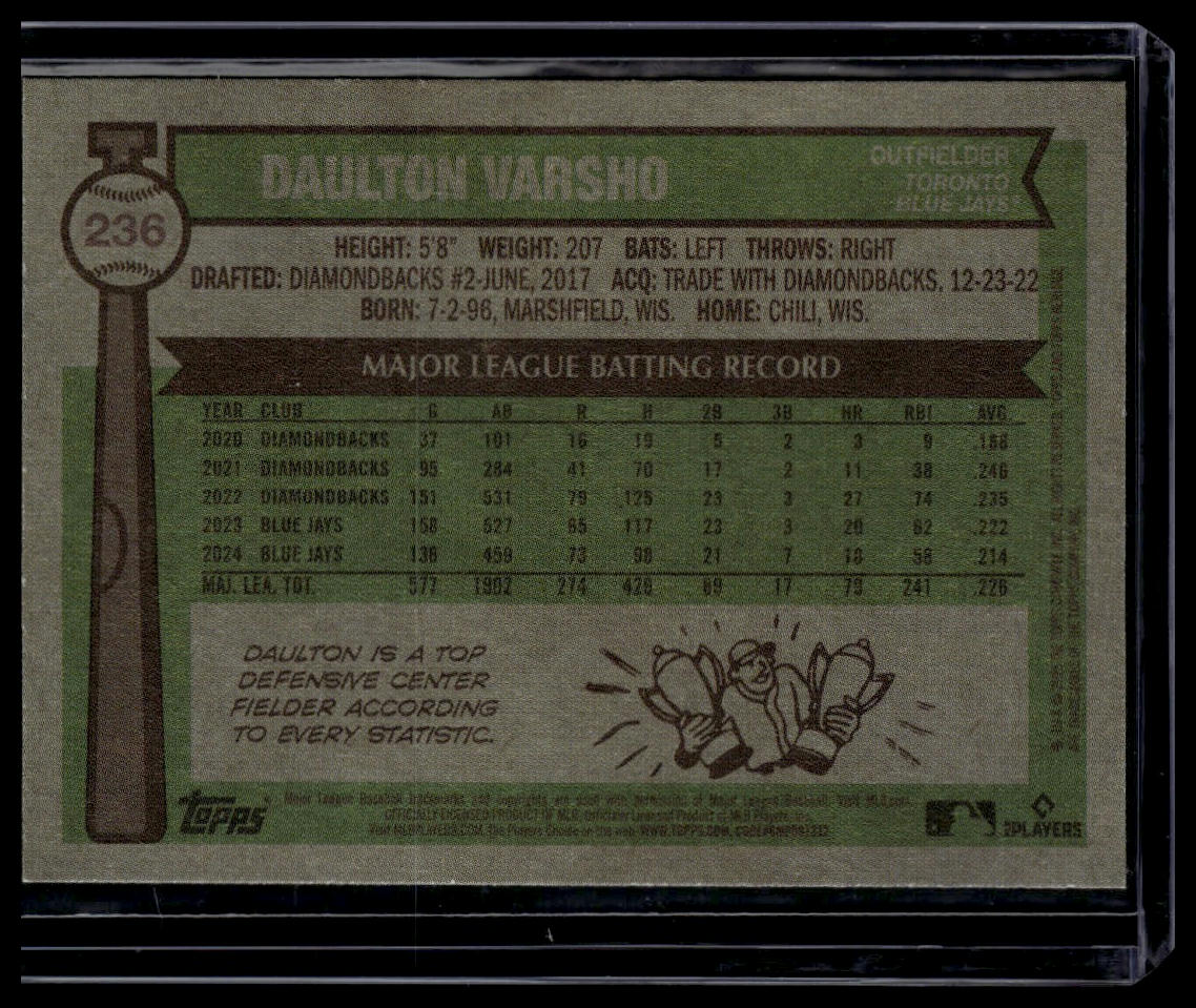 2025 Topps Heritage #236 Daulton Varsho Light Purple