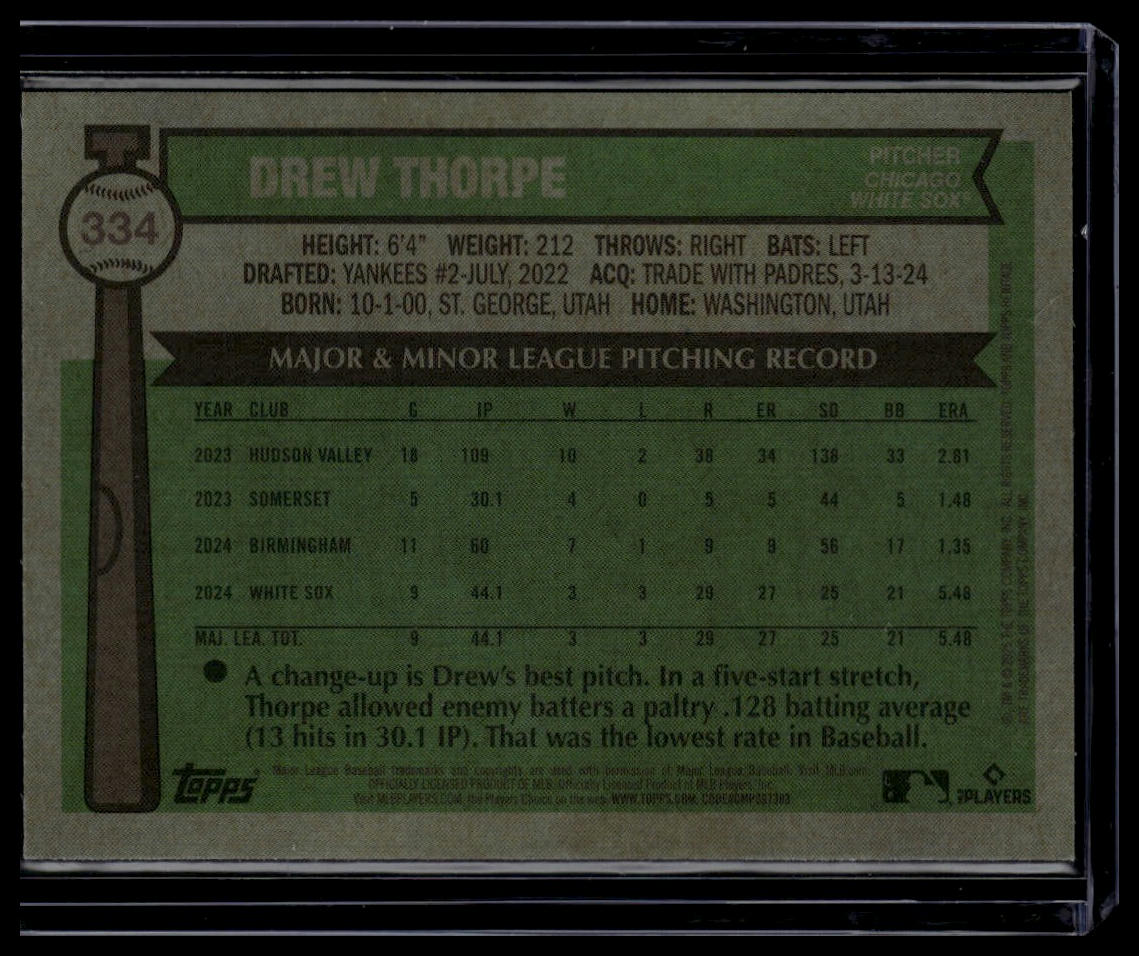 2025 Topps Heritage #334 Drew Thorpe Dark Blue