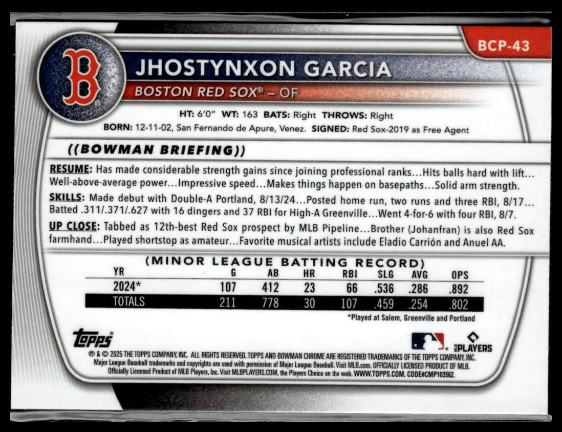 2025 Bowman #BCP-43 Jhostynxon Garcia Chrome Prospects Mojo Refractor