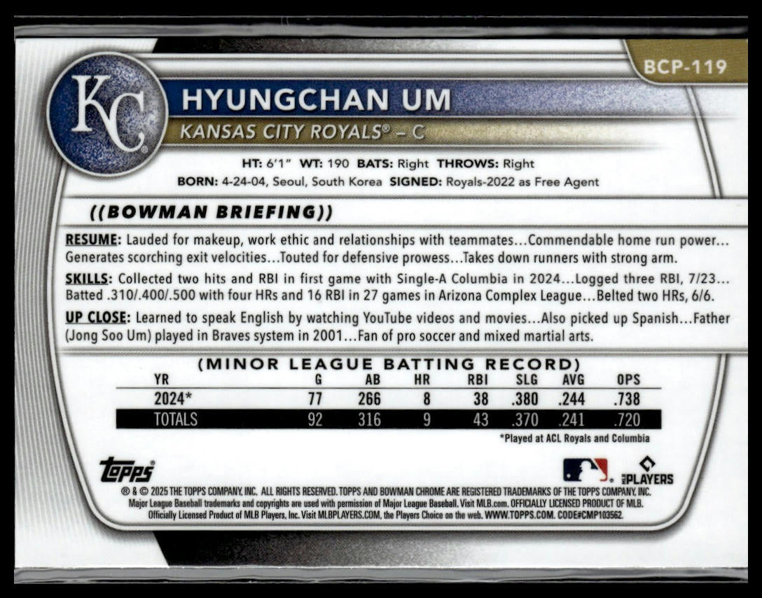 2025 Bowman #BCP-119 Hyungchan Um Chrome Prospects Mojo Refractor