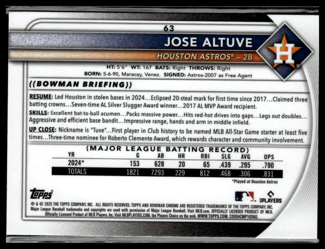 2025 Bowman #63 Jose Altuve Chrome Mojo Refractor
