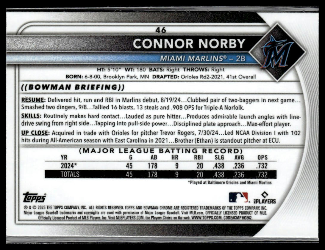 2025 Bowman #46 Connor Norby Chrome Mojo Refractor