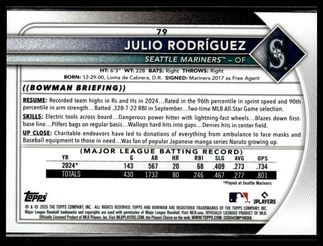 2025 Bowman #79 Julio Rodríguez