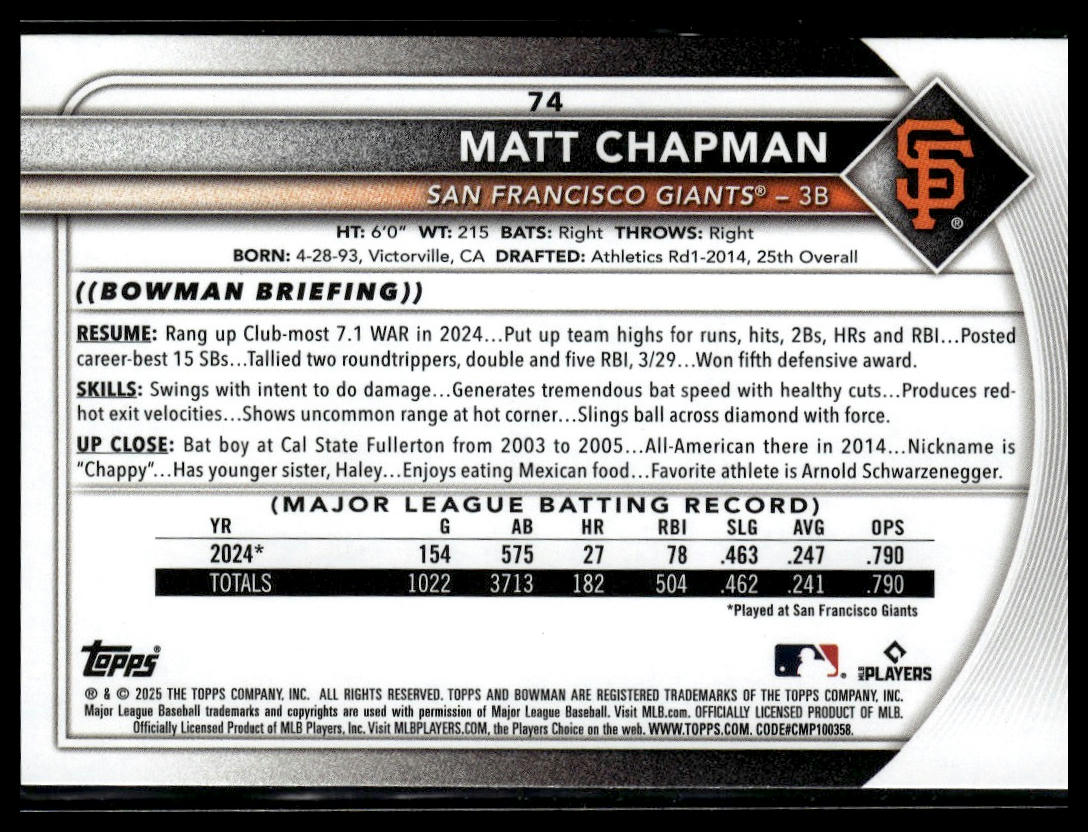 2025 Bowman #74 Matt Chapman