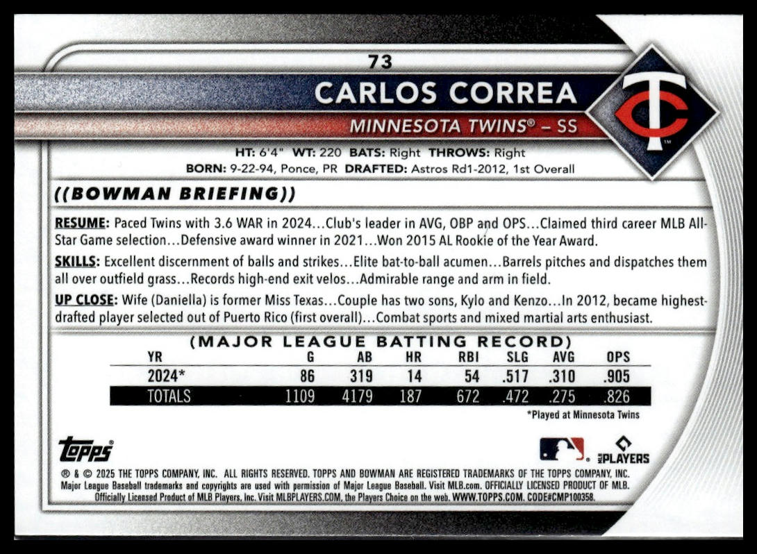 2025 Bowman #73 Carlos Correa