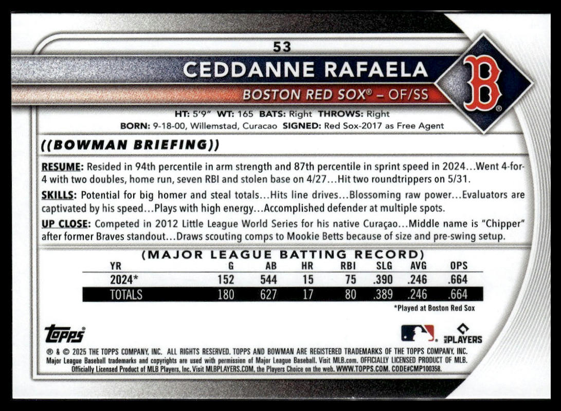 2025 Bowman #53 Ceddanne Rafaela