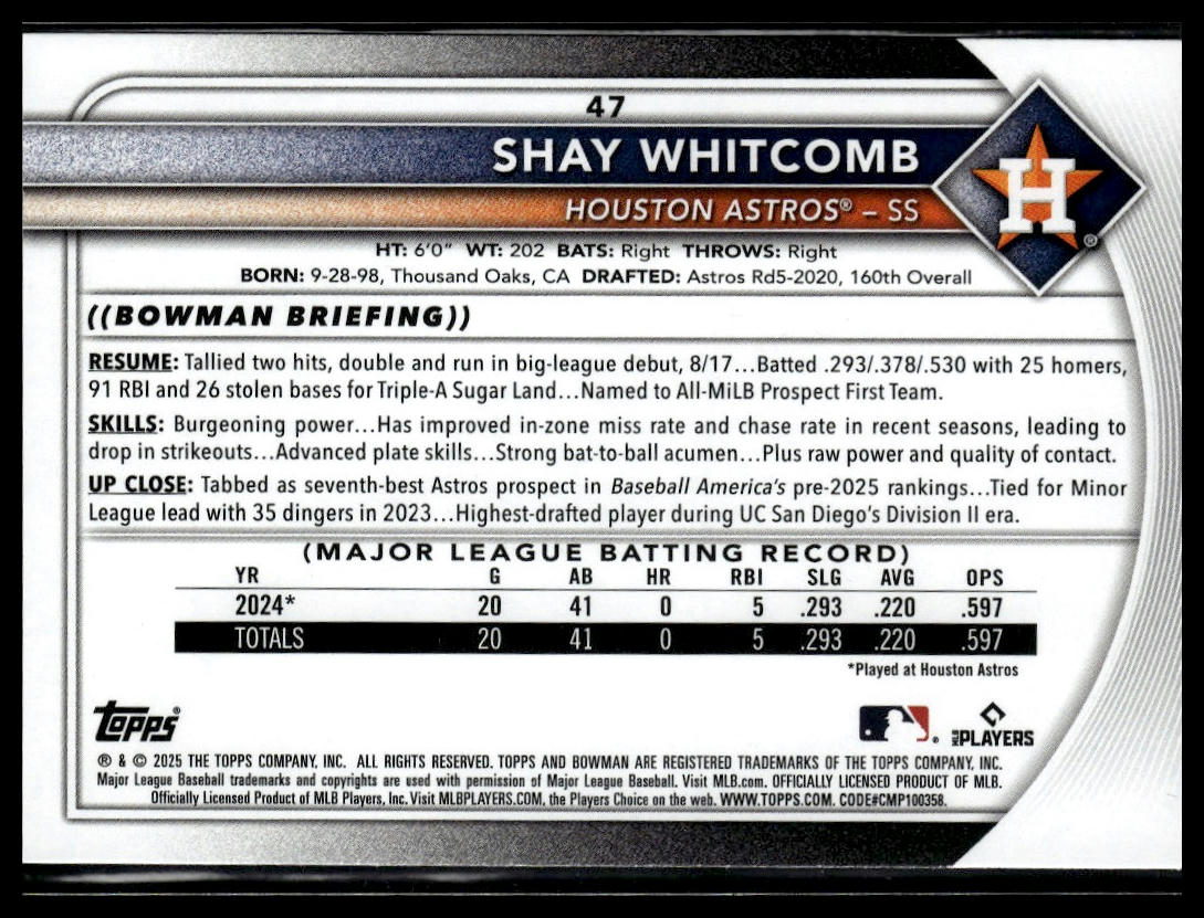 2025 Bowman #47 Shay Whitcomb