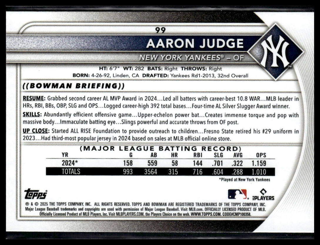 2025 Bowman #99 Aaron Judge