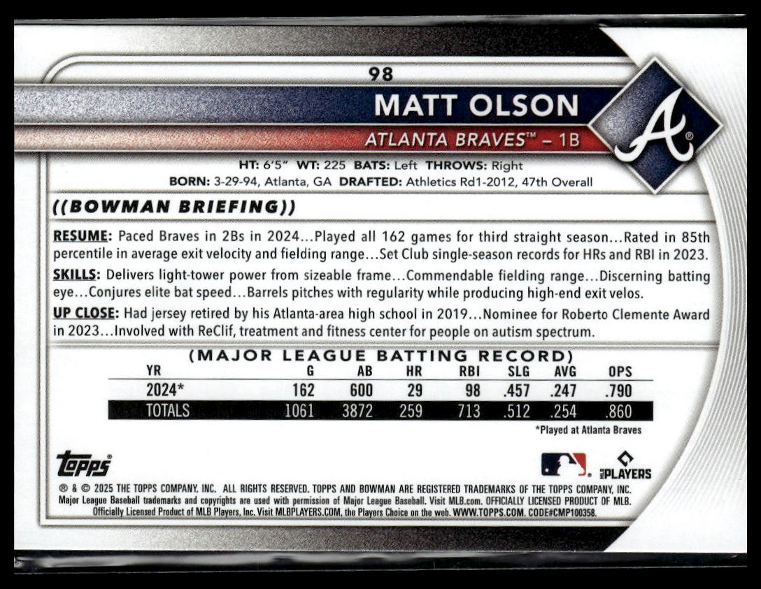 2025 Bowman #98 Matt Olson
