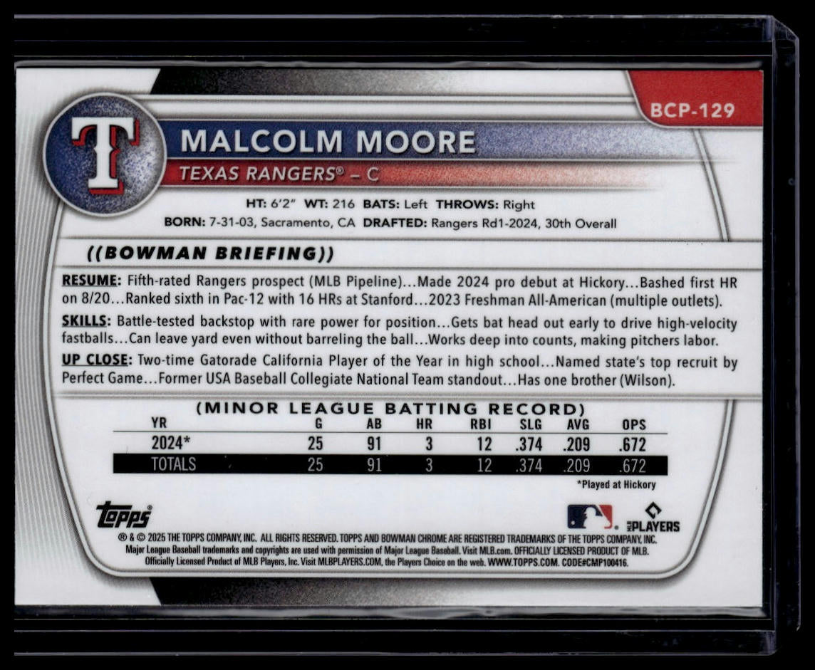 2025 Bowman #BCP-129 Malcolm Moore Chrome Prospects