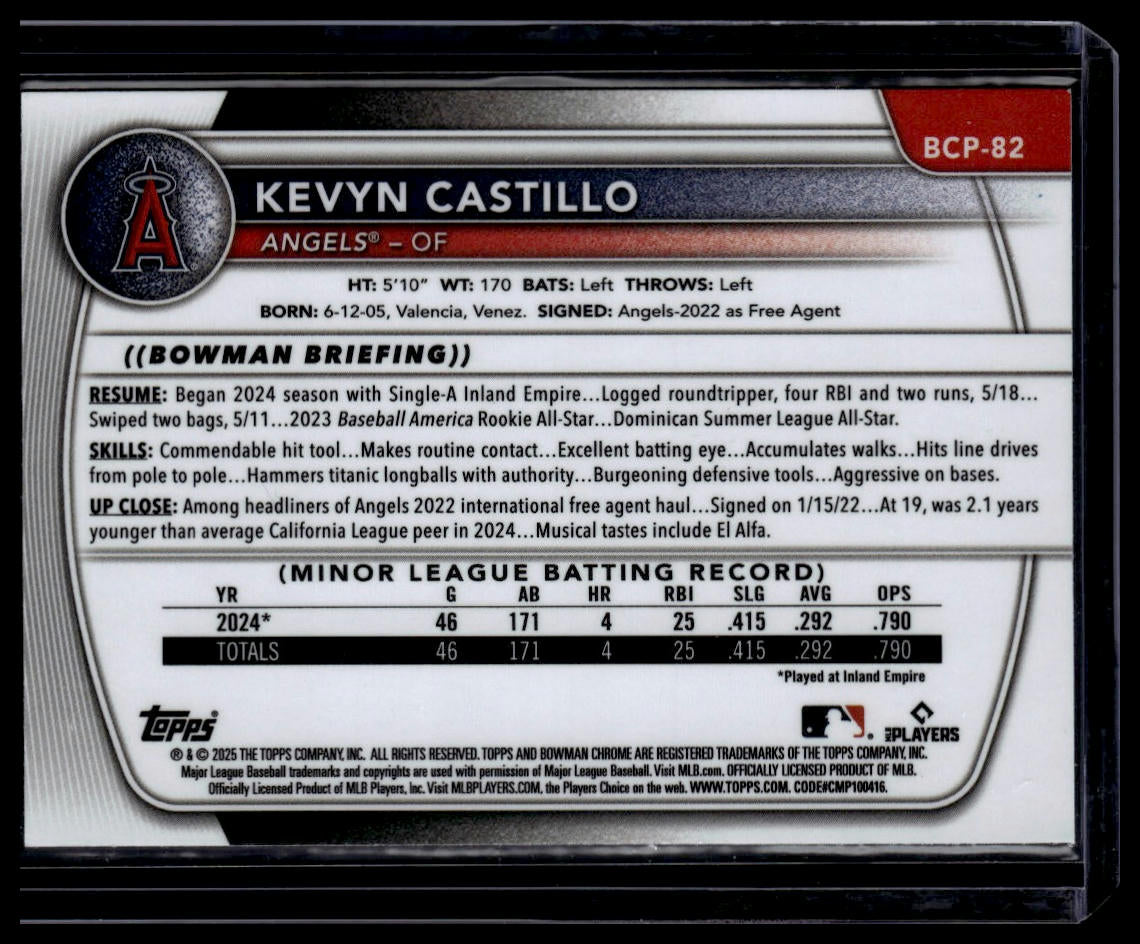 2025 Bowman #BCP-82 Kevyn Castillo Chrome Prospects
