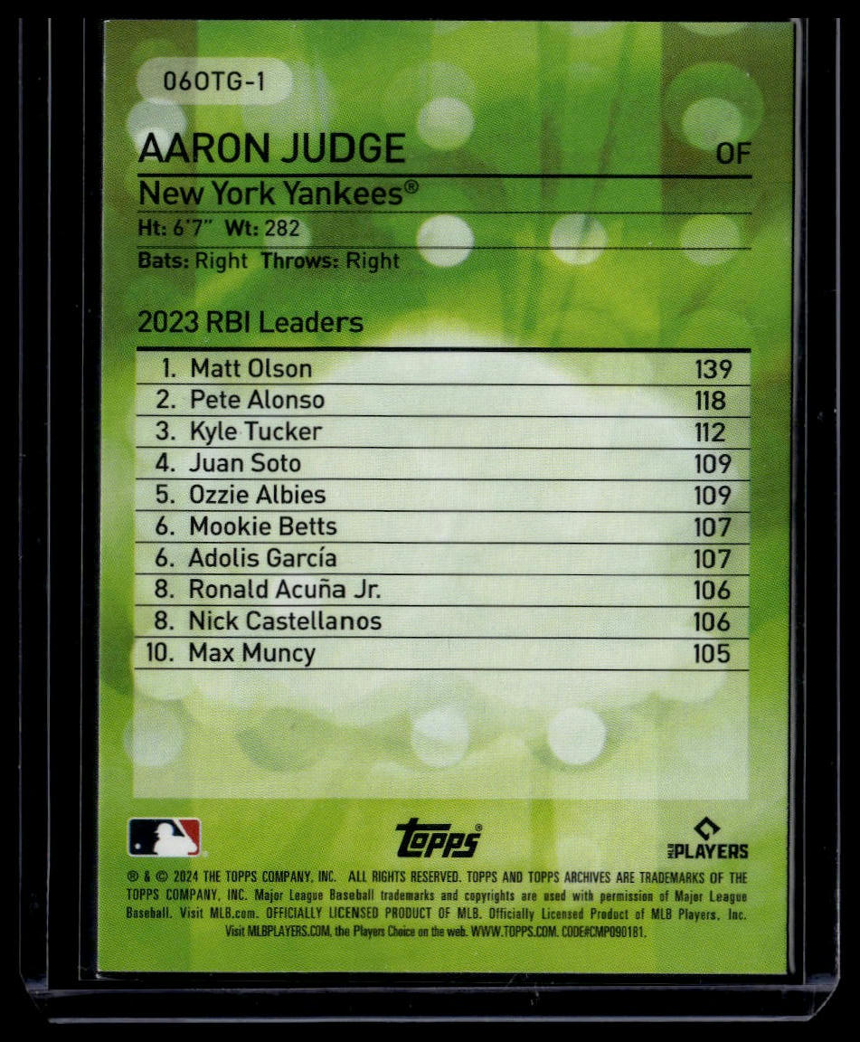 2024 Topps Archives #06OTG-1 Aaron Judge 2006 Topps Baseball Own the Game