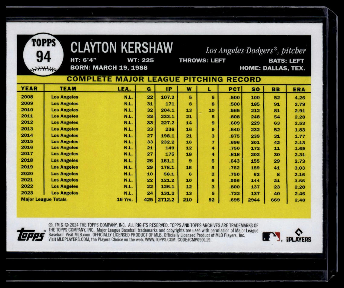2024 Topps Archives #94 Clayton Kershaw Purple Foilboard