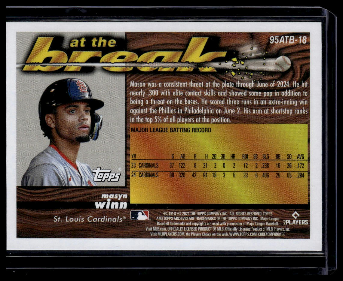 2024 Topps Archives #95ATB-18 Masyn Winn At the Break