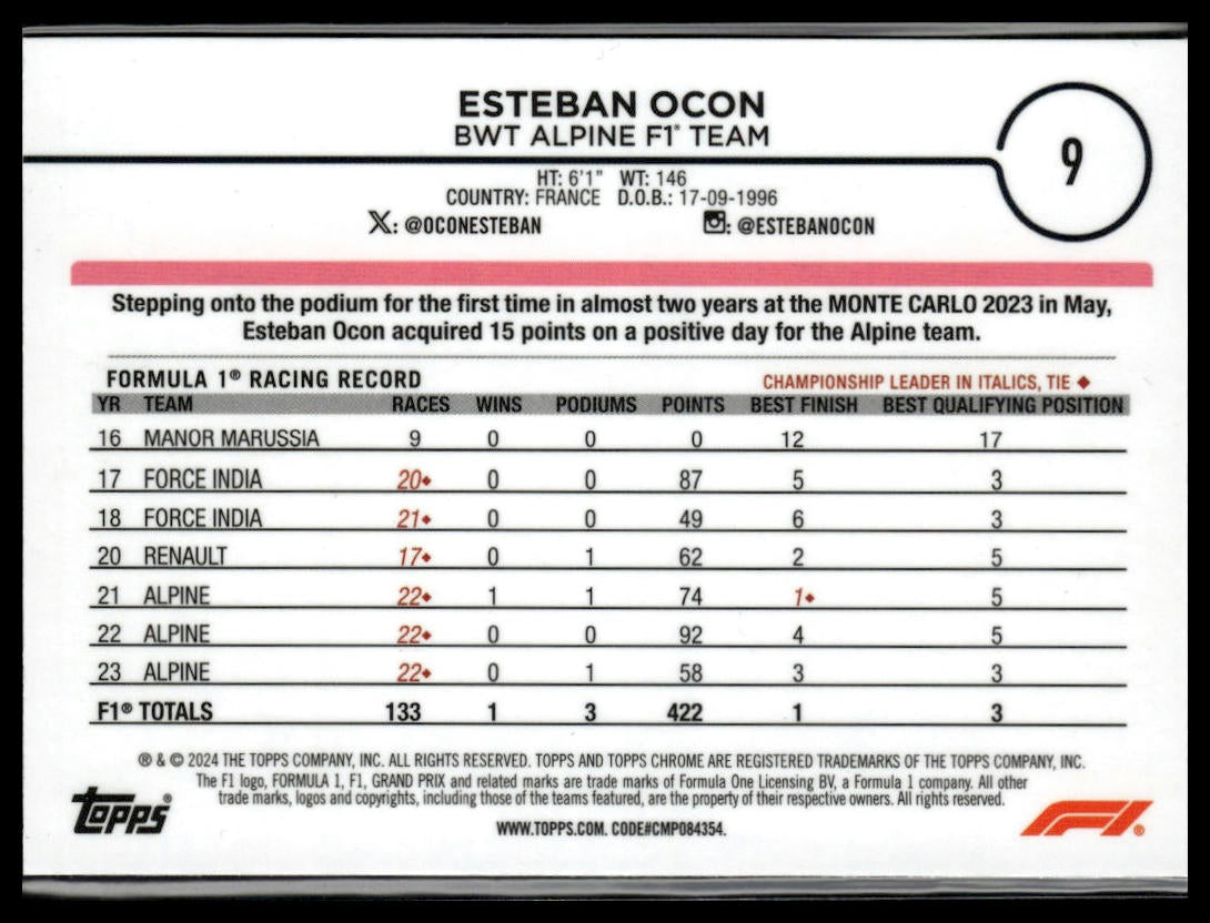 2024 Topps Chrome Formula 1 #9 Esteban Ocon Purple / Green Refractors