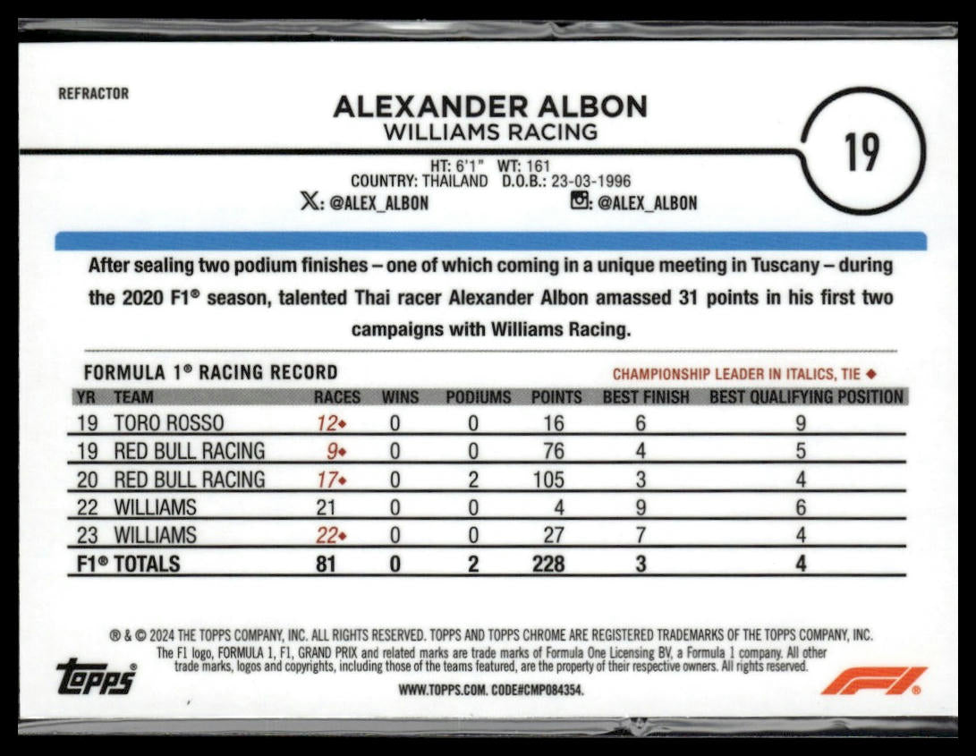 2024 Topps Chrome Formula 1 #19 Alexander Albon Refractors