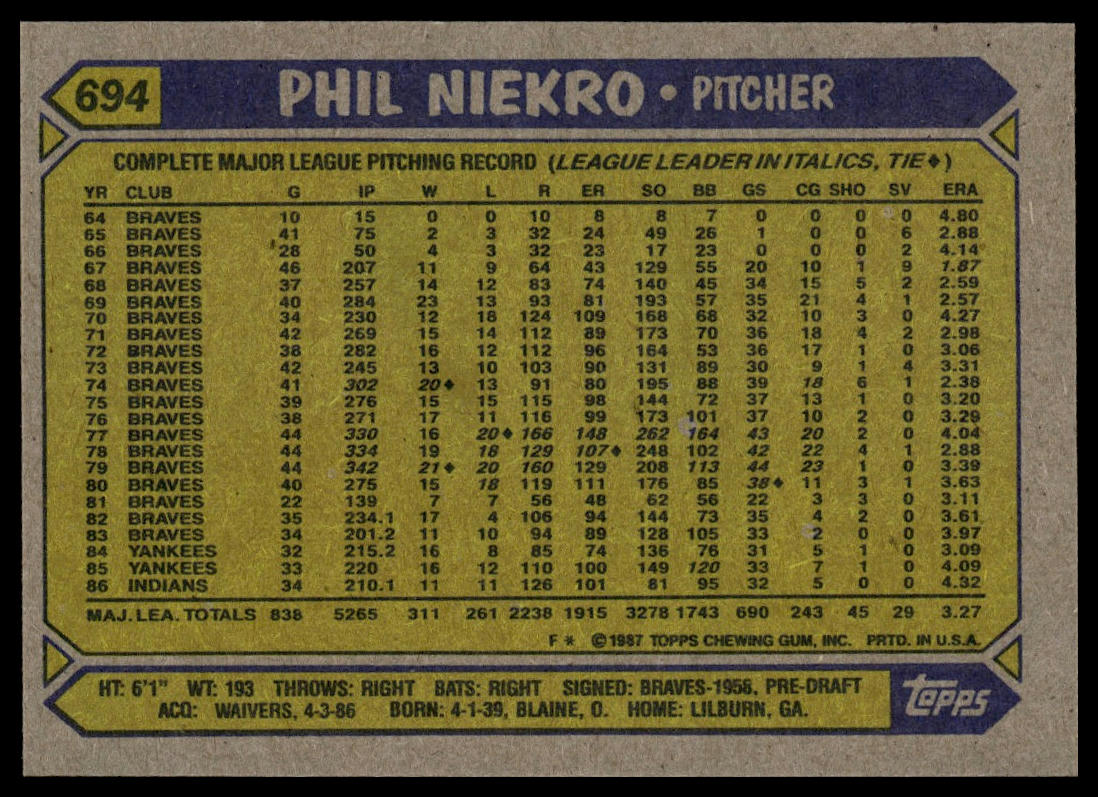 1987 Topps #694 Phil Niekro
