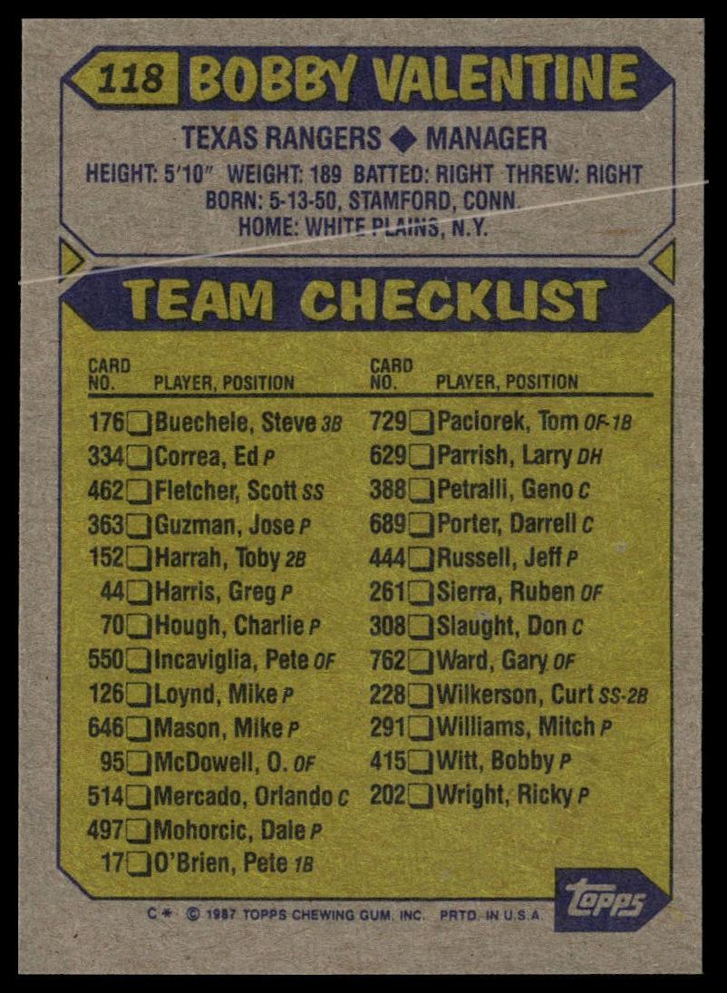 1987 Topps #118 Bobby Valentine