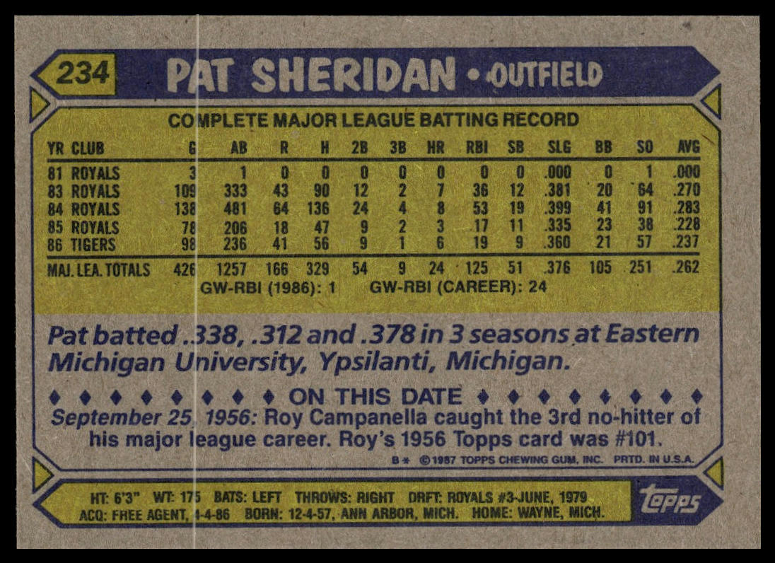 1987 Topps #234 Pat Sheridan