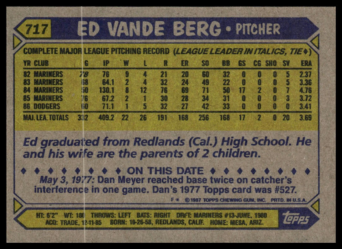 1987 Topps #717 Ed Vande Berg