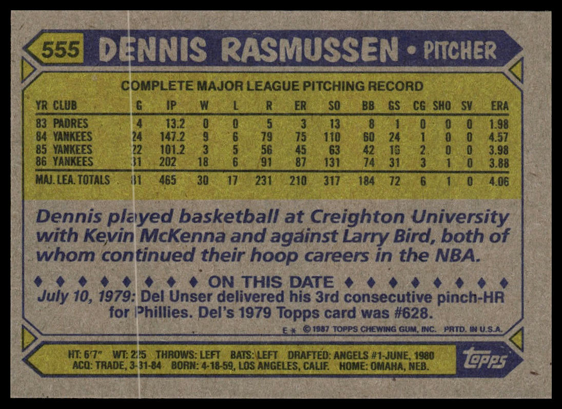 1987 Topps #555 Dennis Rasmussen