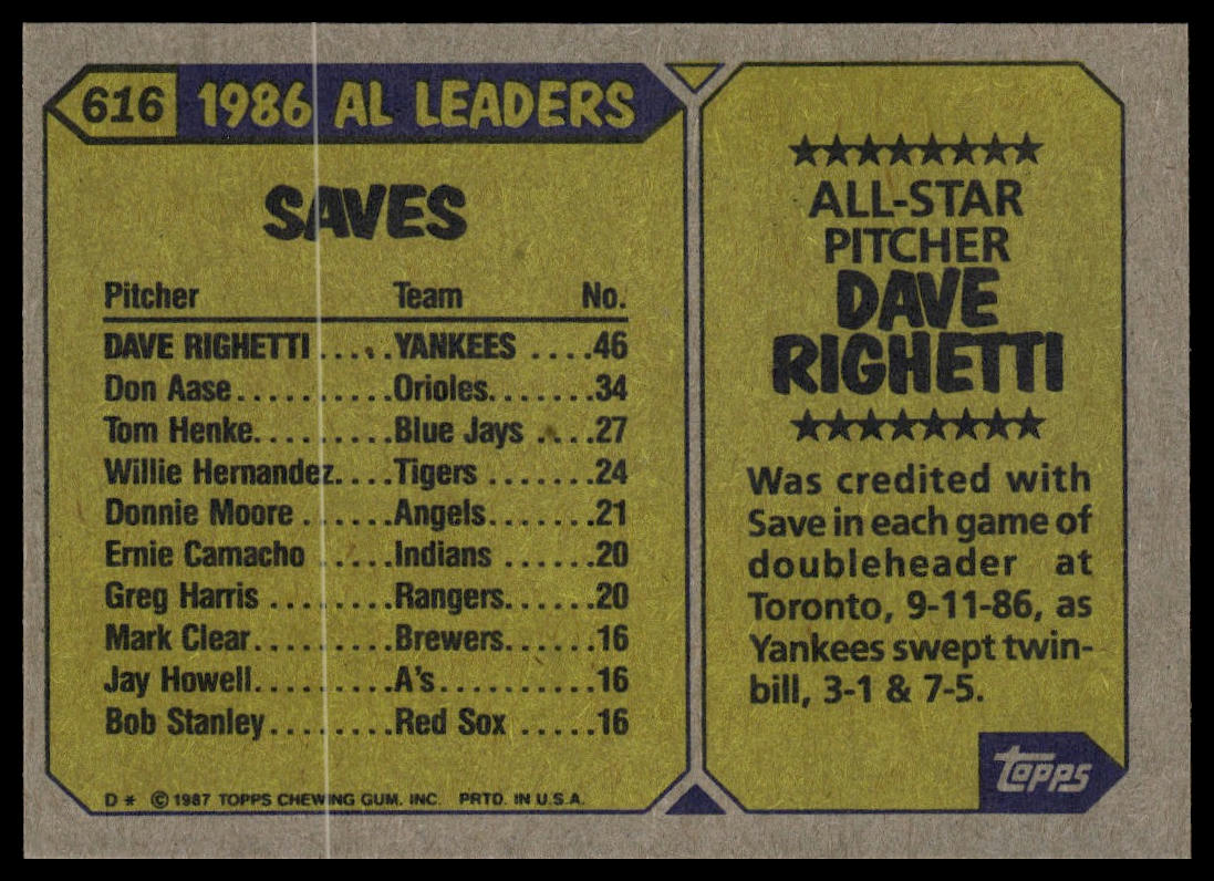 1987 Topps #616 Dave Righetti