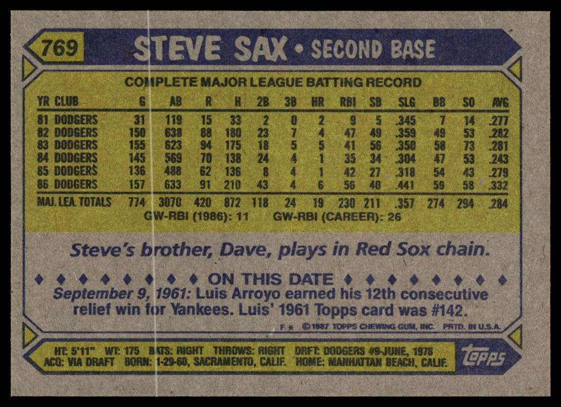 1987 Topps #769 Steve Sax