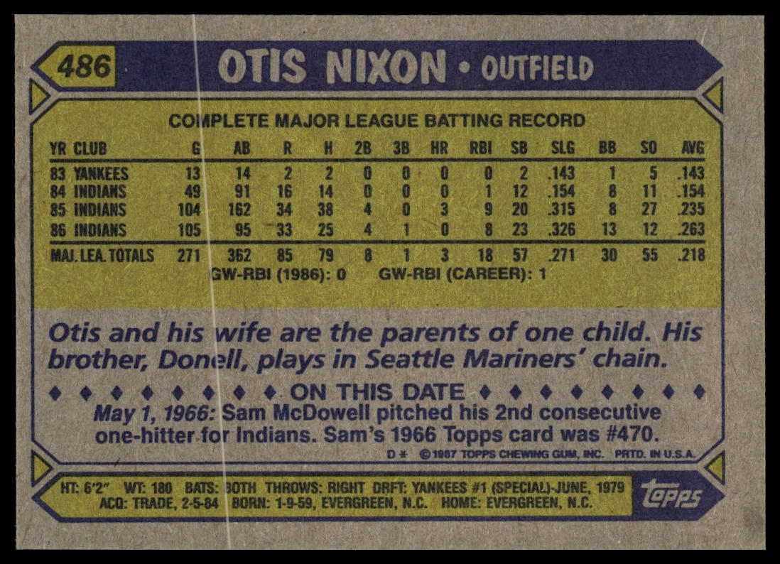 1987 Topps #486 Otis Nixon