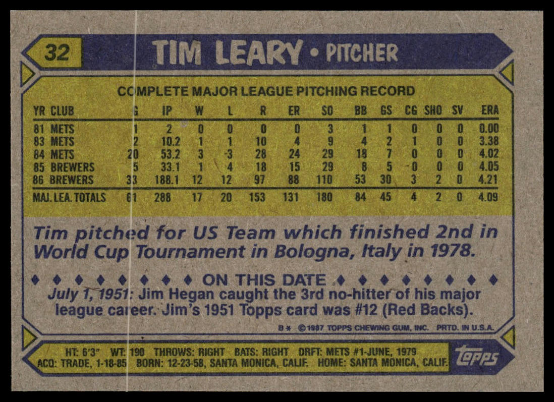 1987 Topps #32 Tim Leary