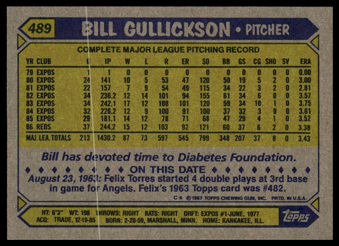 1987 Topps #489 Bill Gullickson