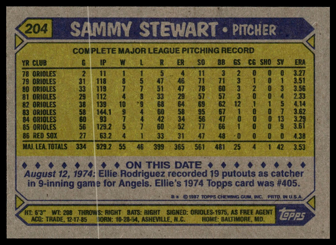 1987 Topps #204 Sammy Stewart