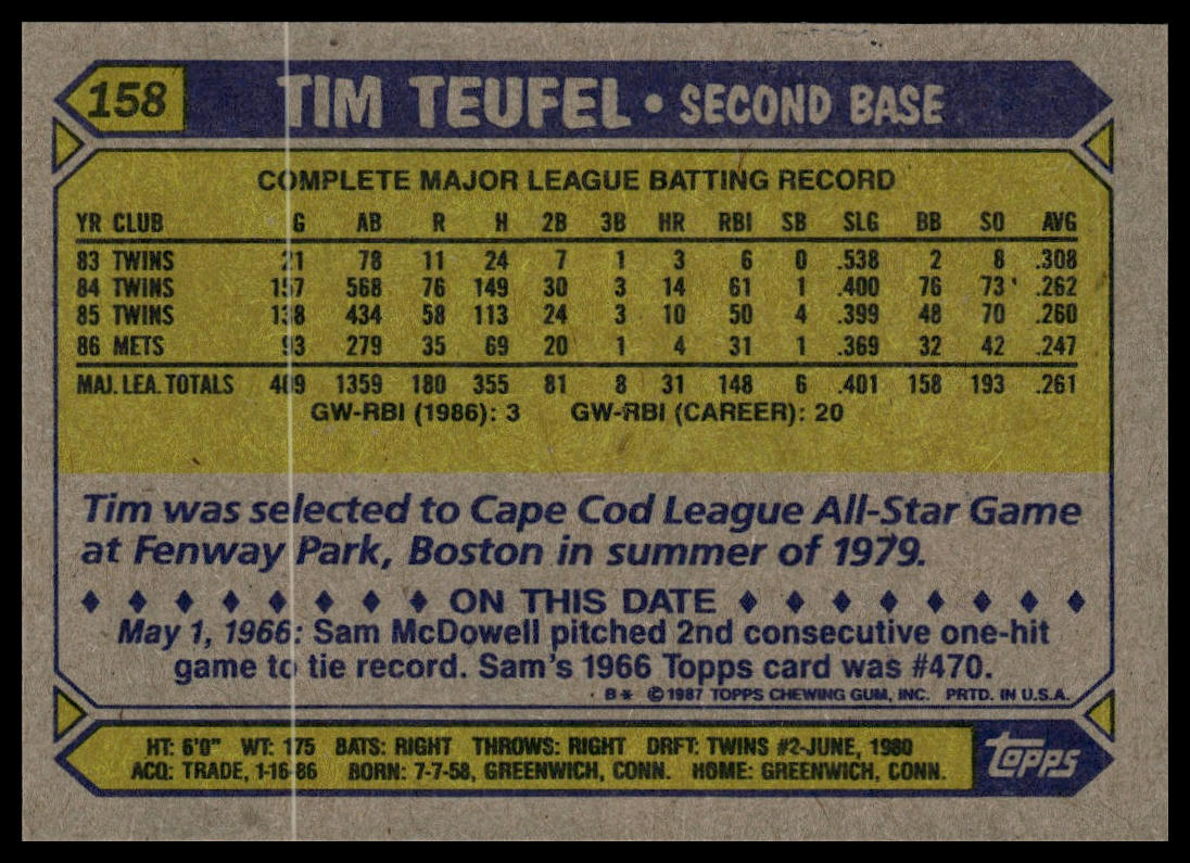 1987 Topps #158 Tim Teufel