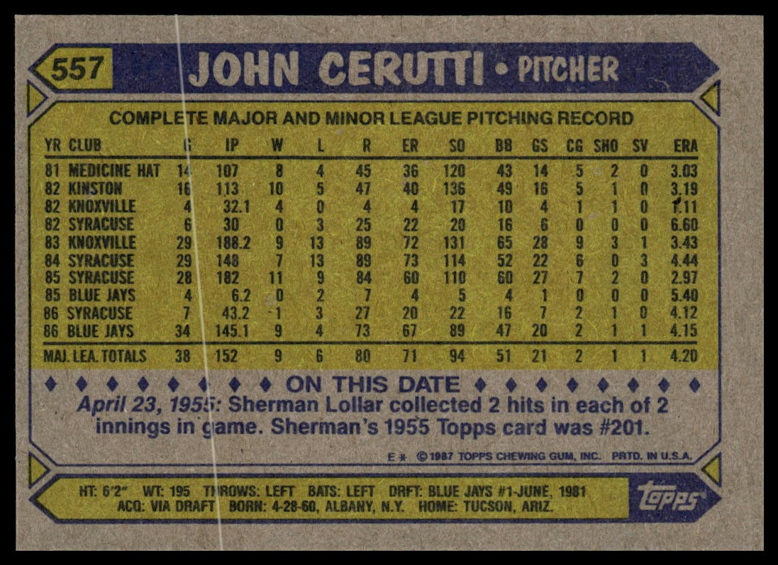 1987 Topps #557 John Cerutti