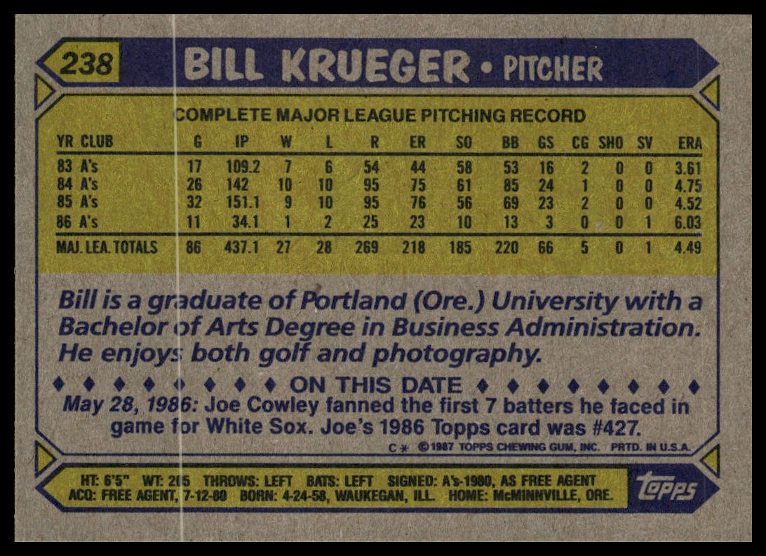 1987 Topps #238 Bill Krueger