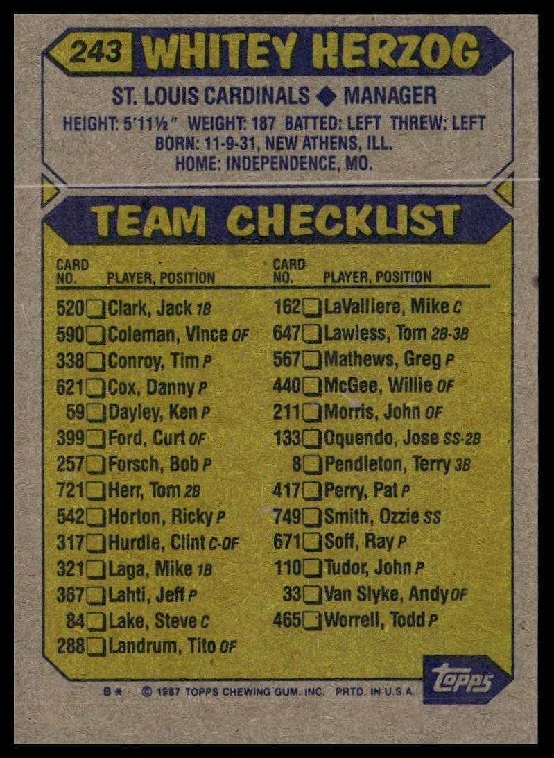 1987 Topps #243 Whitey Herzog