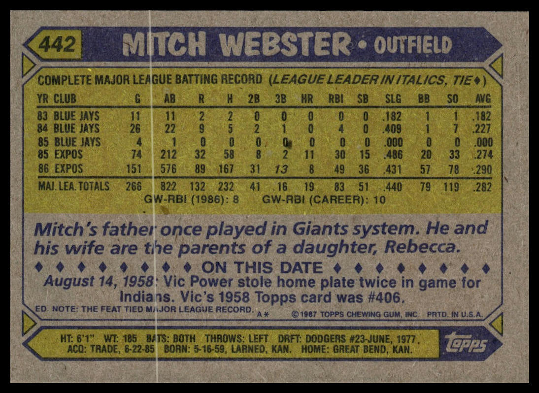 1987 Topps #442 Mitch Webster