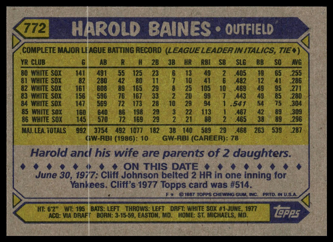 1987 Topps #772 Harold Baines
