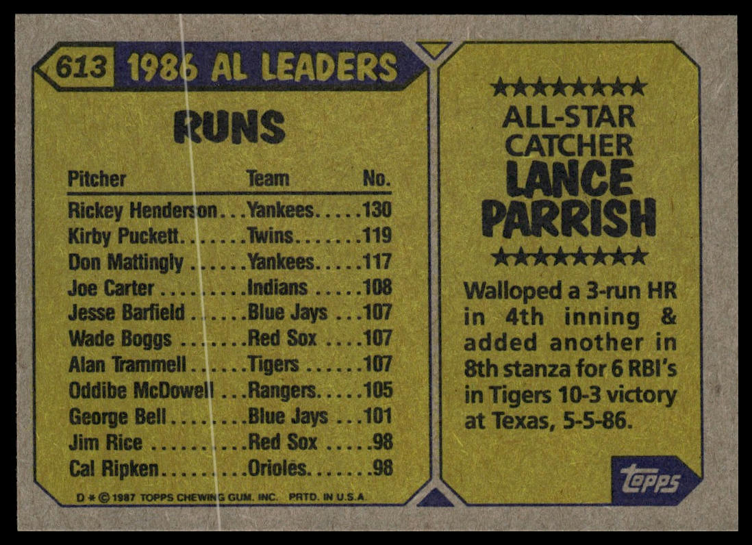 1987 Topps #613 Lance Parrish